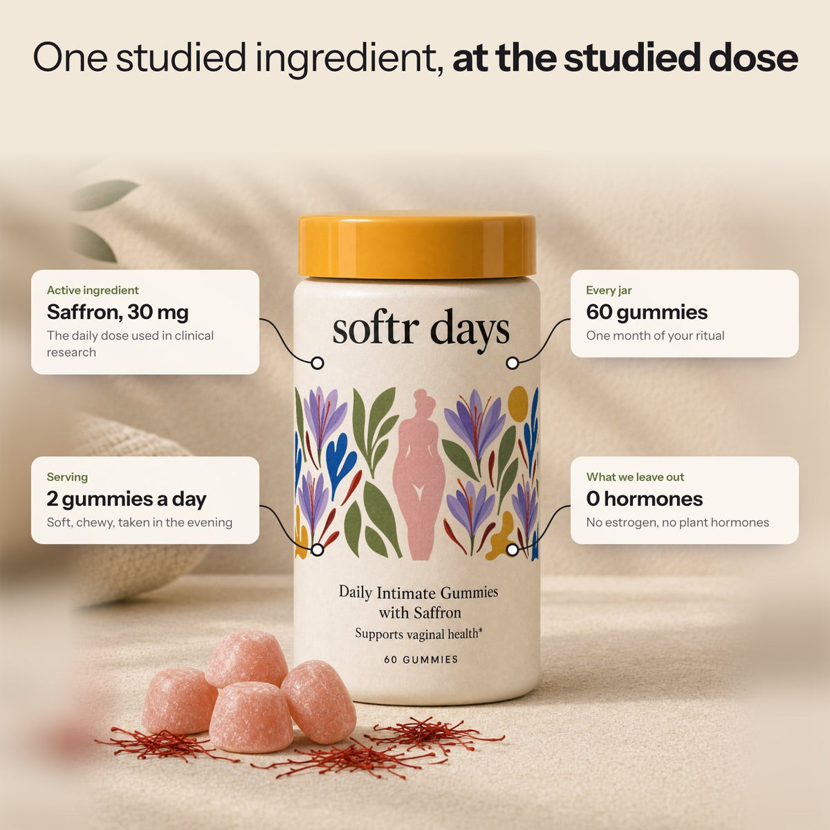 Daily Intimate Gummies with Saffron
